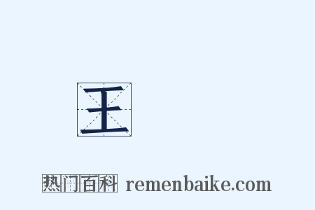 王國維是什么意思的图片